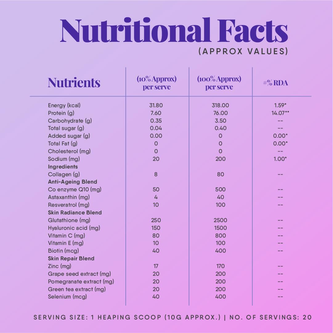 Trunativ Advanced Japanese Marine Collagen Powder – Ayurvedic Herb