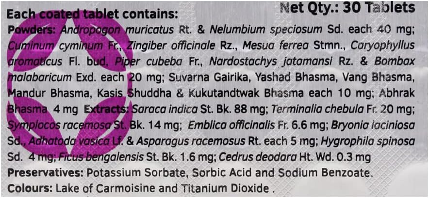 Charak M2Tone for Women’s Menstrual Wellness Tablets – Ayurvedic Herb
