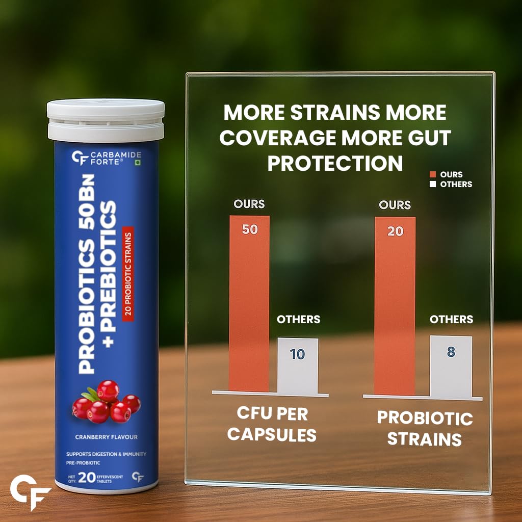 Carbamide Forte Probiotics Effervescent with L. Reuteri Tablets – Ayurvedic Herb
