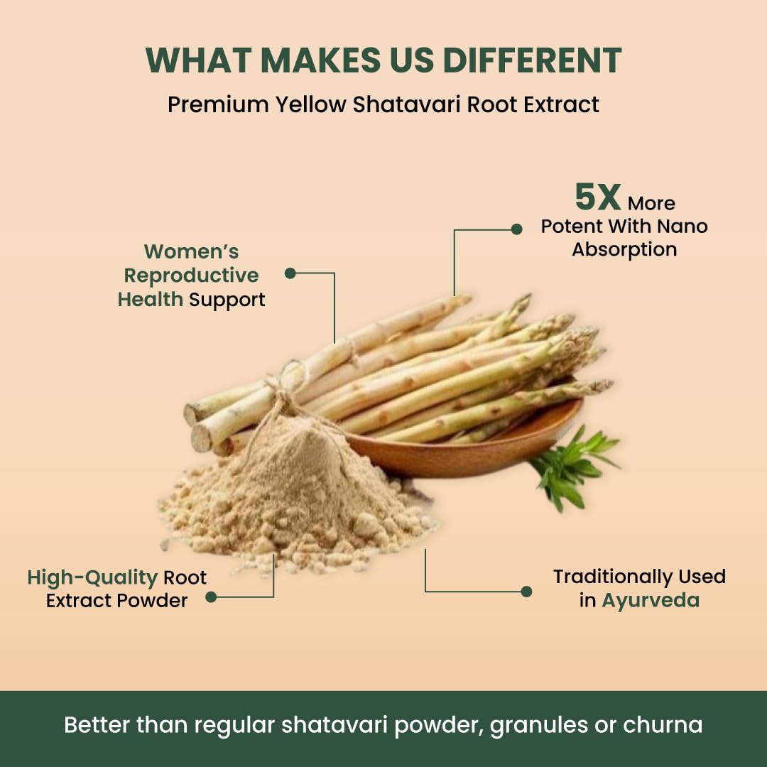 ZEROHARM Shatavari Tablets – Asparagus racemosus