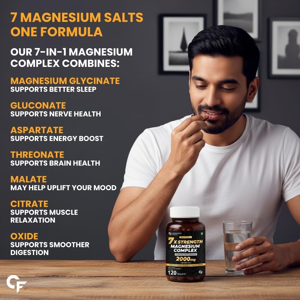 Carbamide Forte Magnesium Glycinate, Citrate & Complex Tablets – Vegetarian Mineral