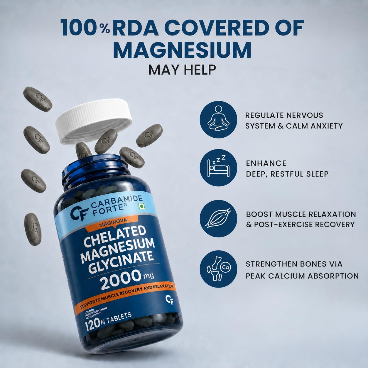 Carbamide Forte Magnesium Glycinate 120 Veg 2000mg Tablets – Vegetarian Mineral