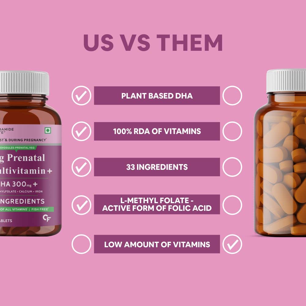 Carbamide Forte Veg Prenatal Multivitamin Tablets – Vitamin Supplement
