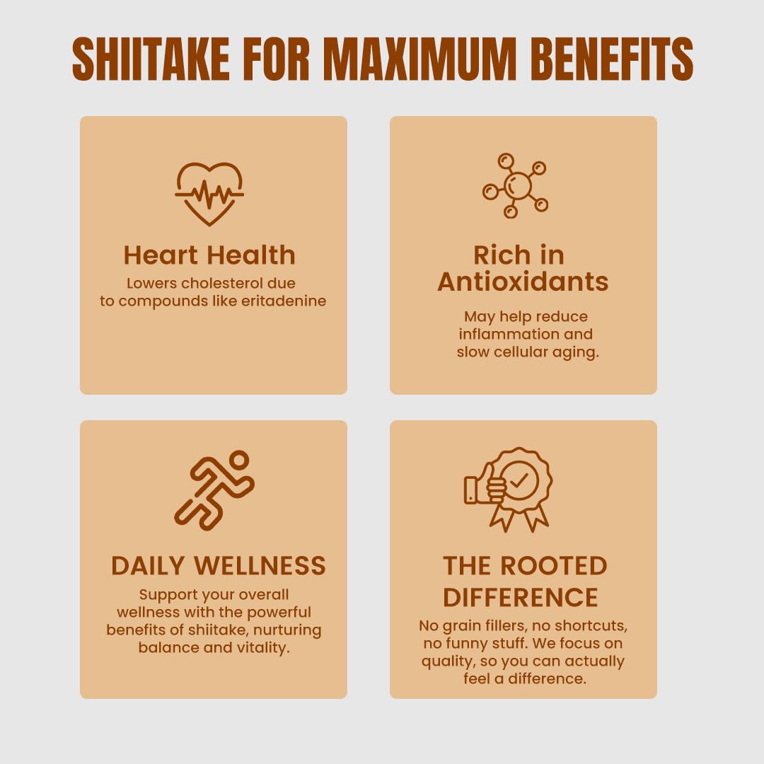 Rooted Actives Shiitake Mushroom Powder 45g – Lentinula edodes