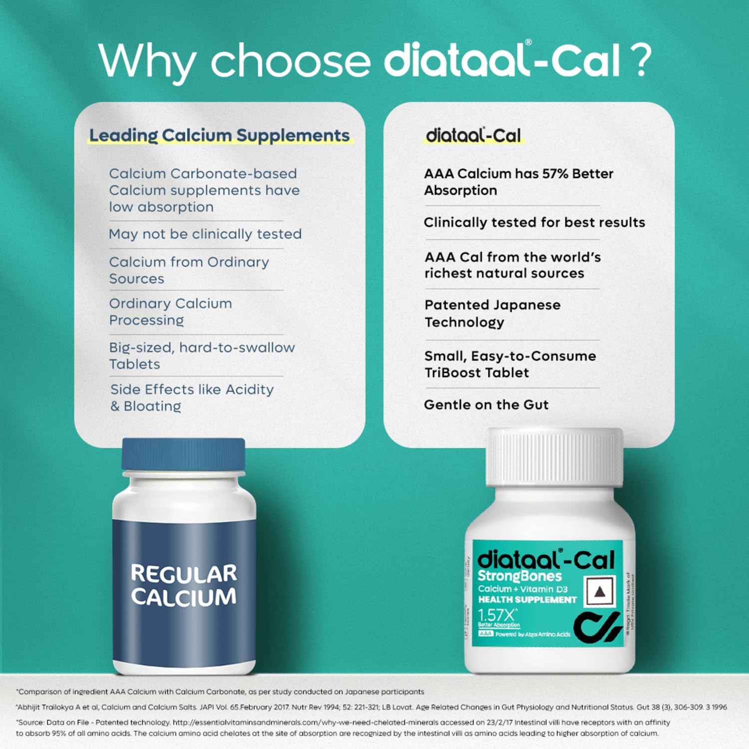 Diataal Calcium + Vitamin D3 Tablets 180 – Vitamin Supplement
