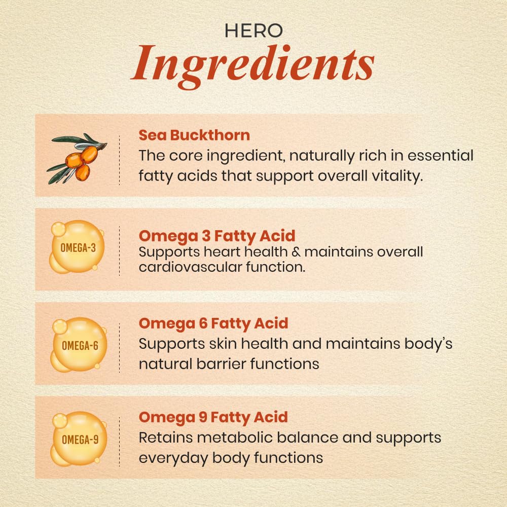 Patanjali Sea Buckthorn Capsules – Hippophae rhamnoides