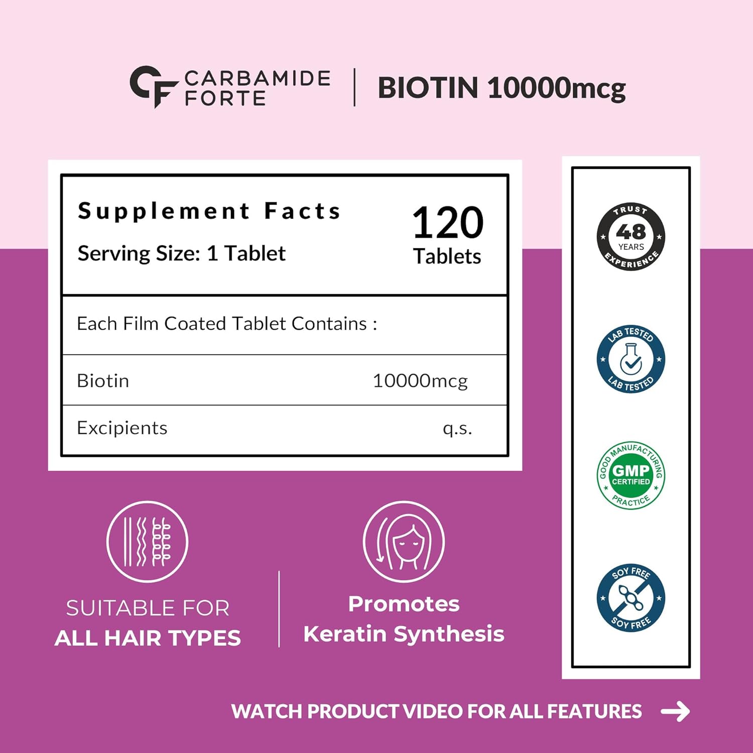 Carbamide Forte Biotin 10000mcg Tablets 120 – Ayurvedic Herb