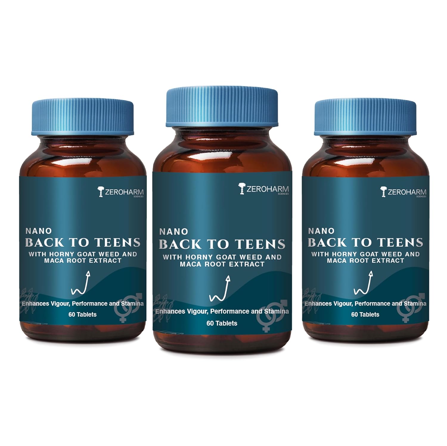 ZeroHarm Maca, Musli & Horny Goat Weed Tablets – Lepidium meyenii