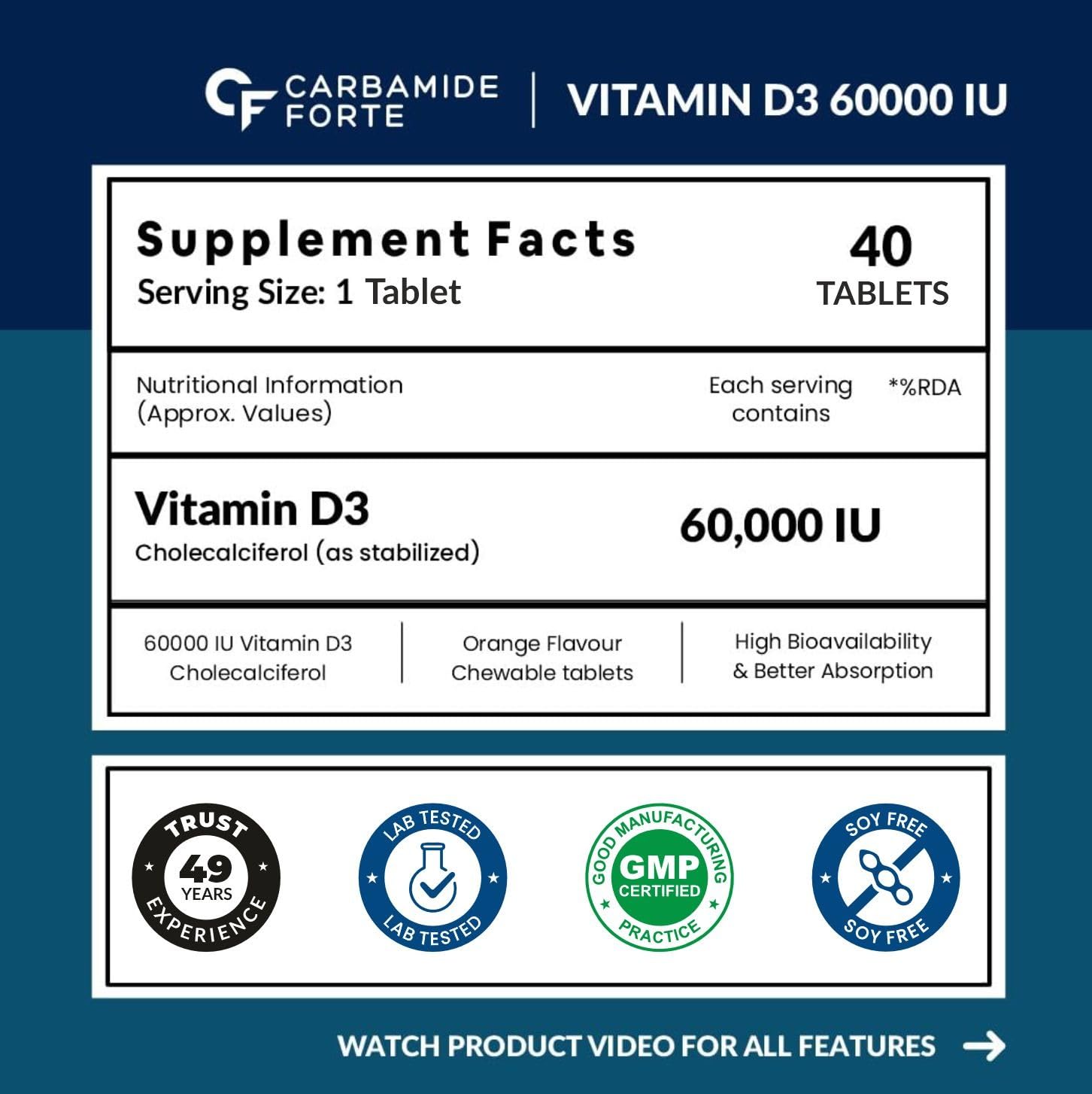 Carbamide Forte Vitamin D3 60000IU Capsules 30 – Vitamin Supplement