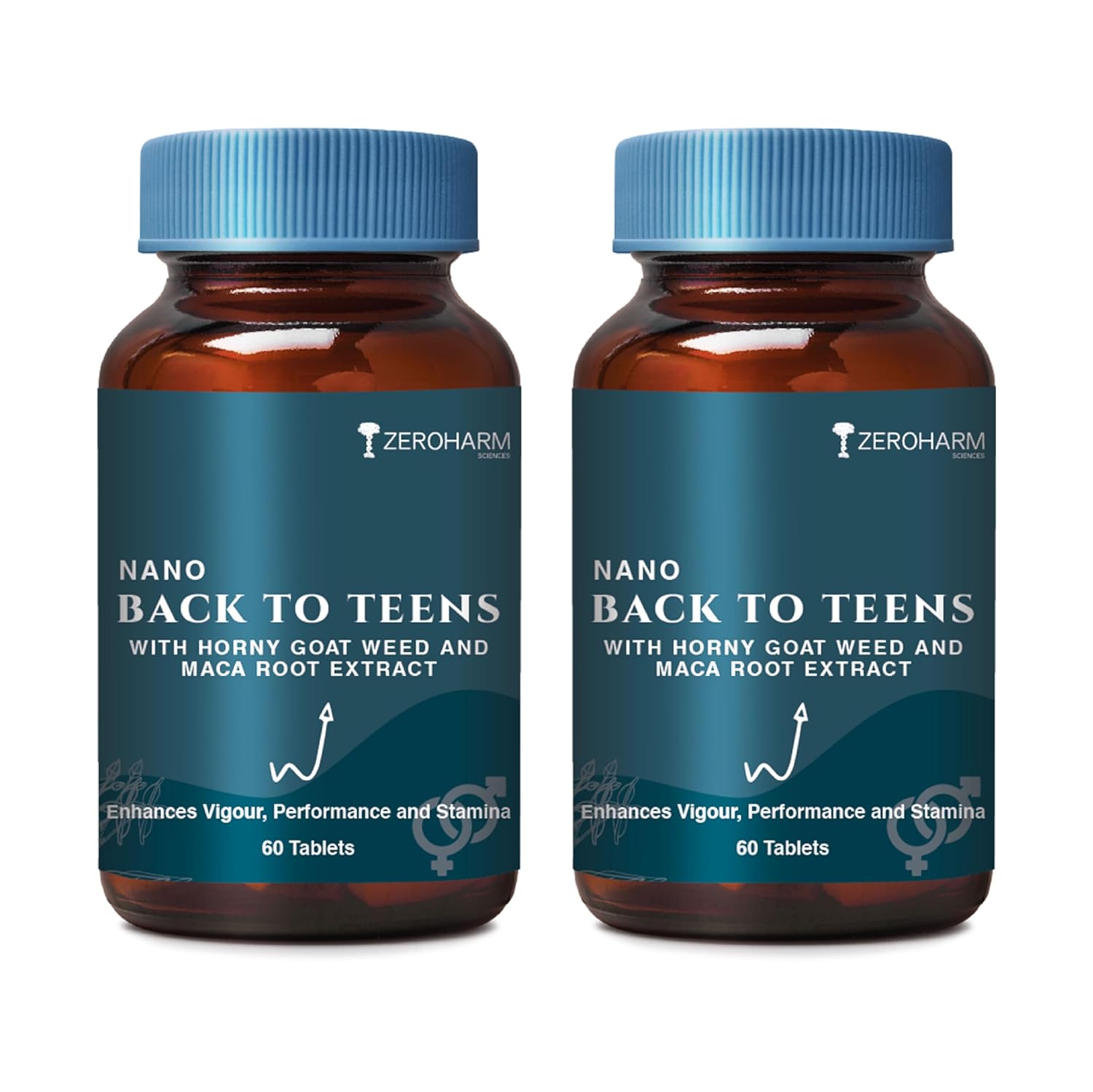 ZeroHarm Maca, Musli & Horny Goat Weed Tablets – Lepidium meyenii