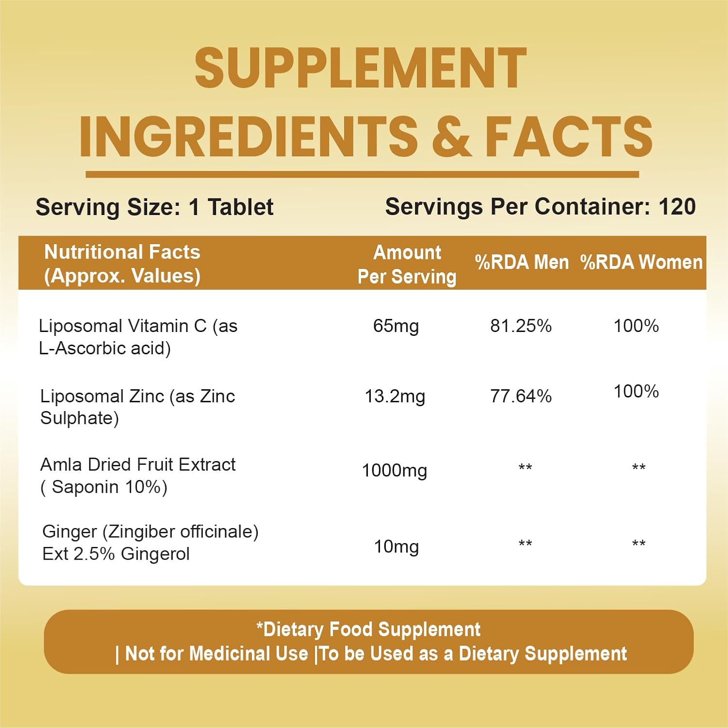 Himalayan Organics Liposomal Vitamin C with Amla & Zinc Tablets 120 – Vitamin Supplement