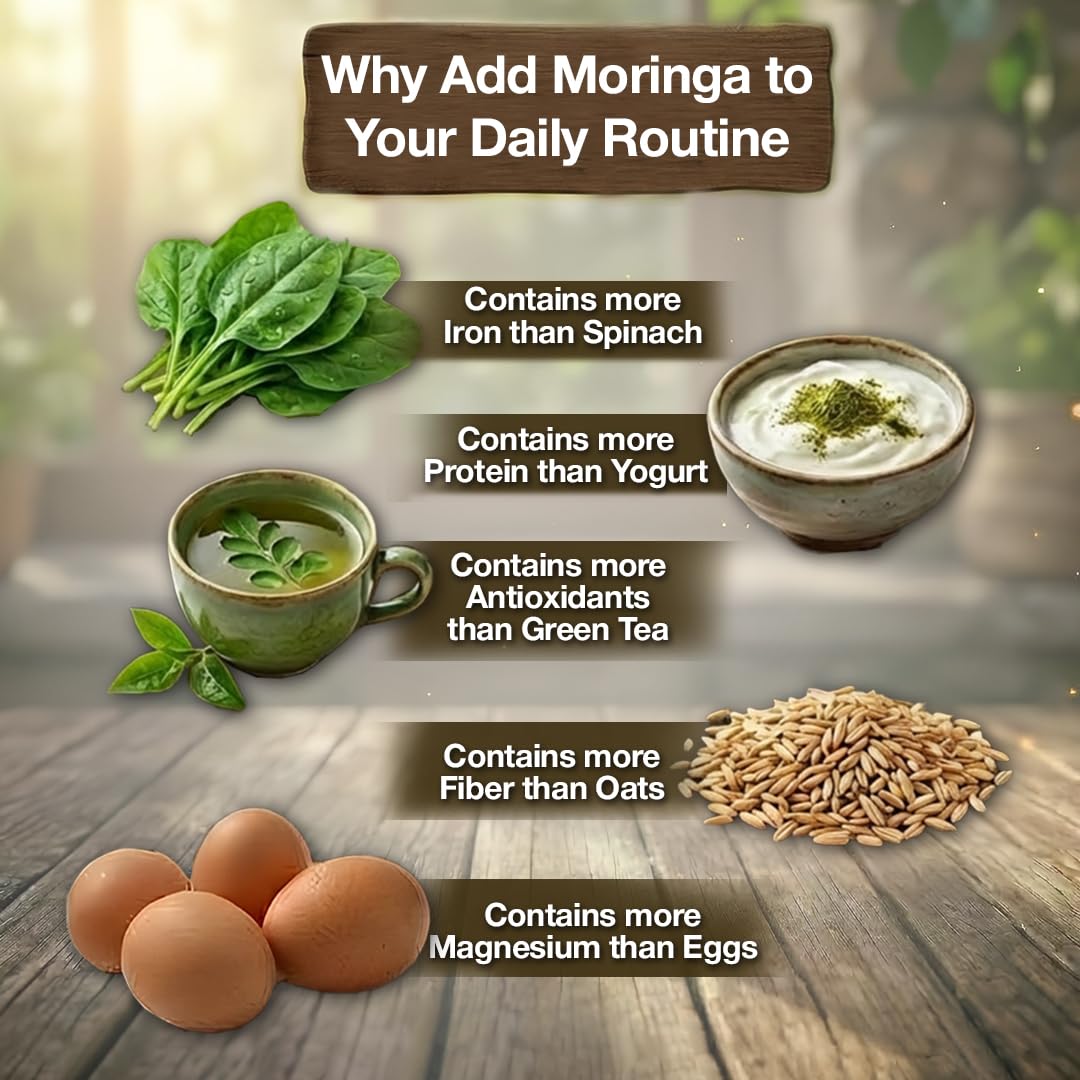 Baidyanath Organic Moringa Powder 200g – Moringa oleifera