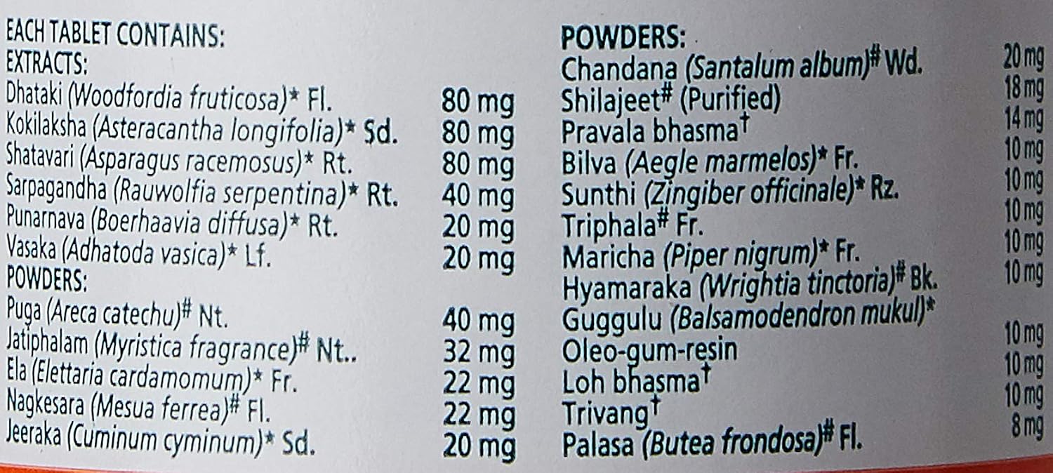 Himalaya Lukol Tablets 60 – Ayurvedic Herb