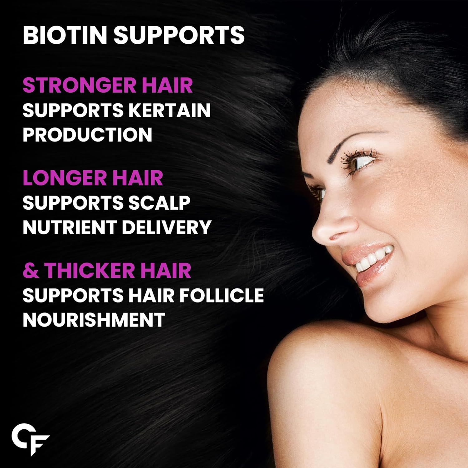 Carbamide Forte Biotin 10000mcg Tablets 120 – Ayurvedic Herb