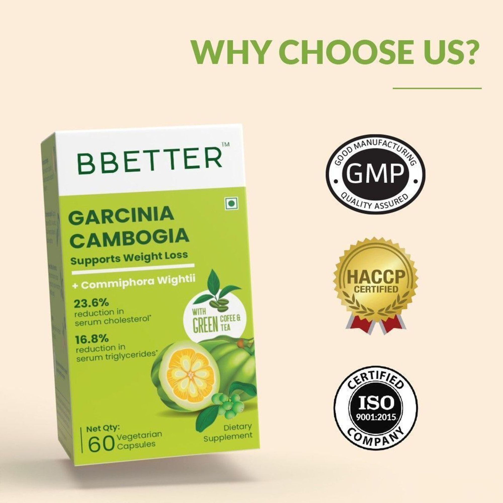 BBETTER Garcinia with Green Coffee and Green Tea Capsules 60 – Ayurvedic Herb