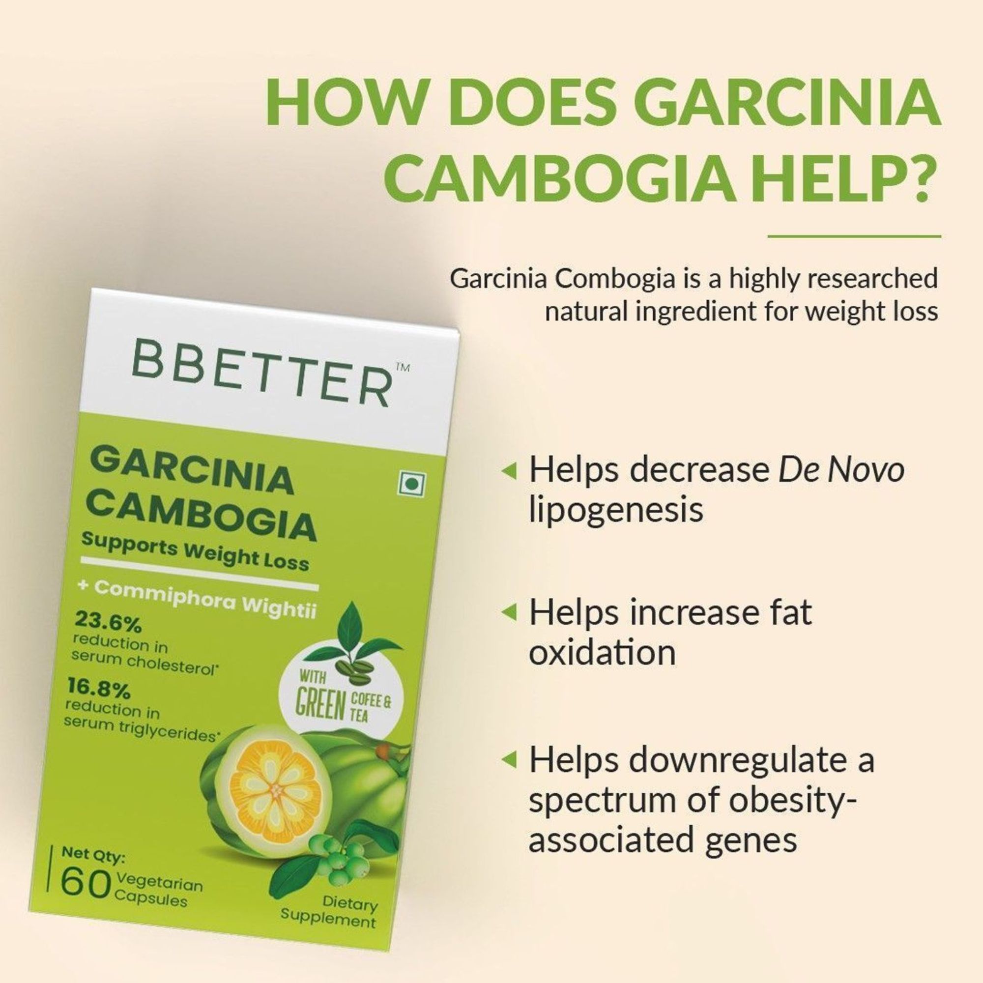 BBETTER Garcinia with Green Coffee and Green Tea Capsules 60 – Ayurvedic Herb