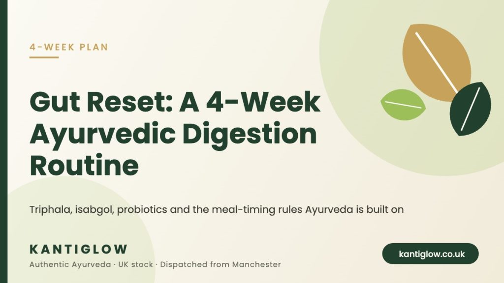4-week Ayurvedic digestion routine with triphala, isabgol and probiotics – KantiGlow cover