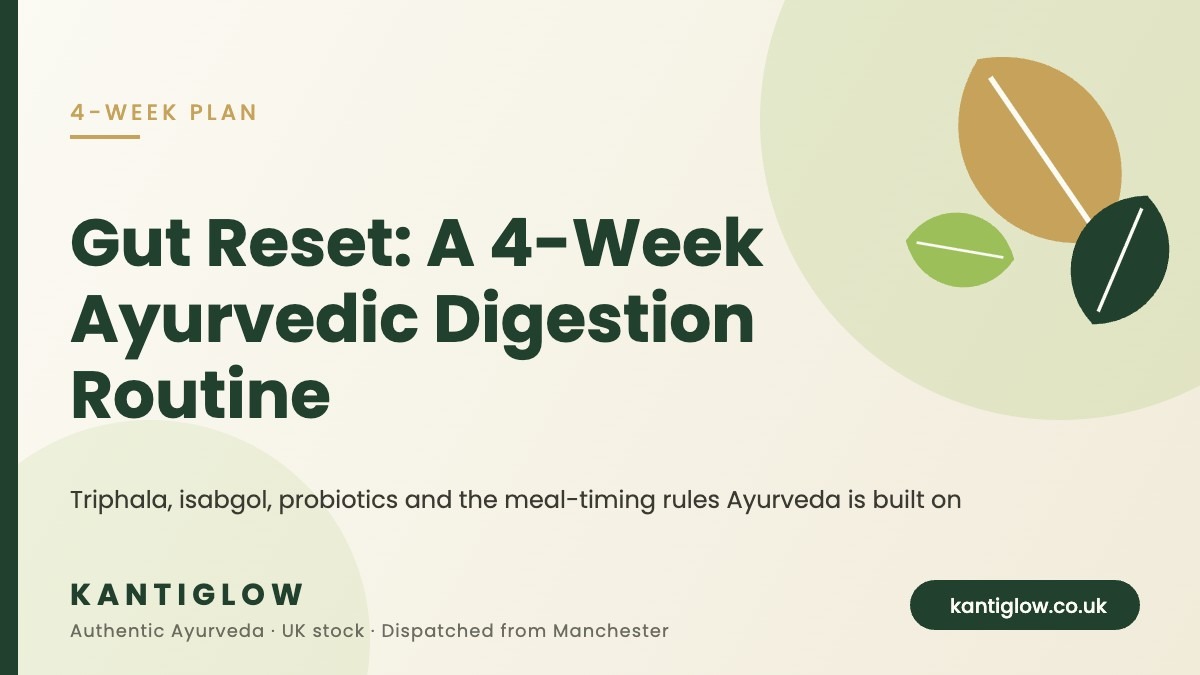 4-week Ayurvedic digestion routine with triphala, isabgol and probiotics – KantiGlow cover