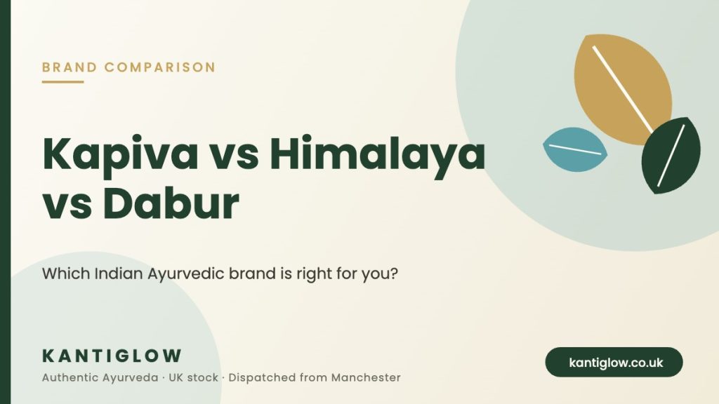 Kapiva vs Himalaya vs Dabur Ayurvedic brand comparison – KantiGlow UK guide cover