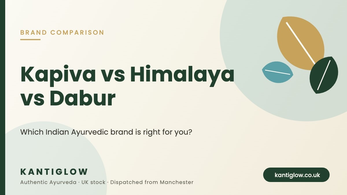 Kapiva vs Himalaya vs Dabur Ayurvedic brand comparison – KantiGlow UK guide cover