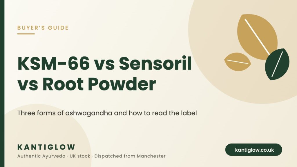 KSM-66 vs Sensoril vs ashwagandha root powder – KantiGlow UK buyer’s guide cover