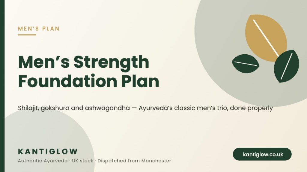 Men’s strength foundation plan with shilajit, gokshura and ashwagandha – KantiGlow UK cover