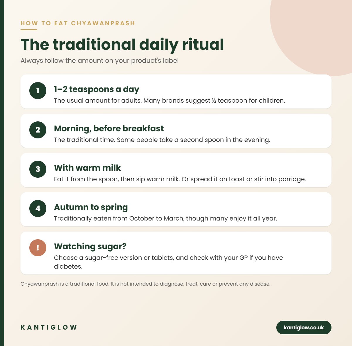 Chyawanprash UK guide – KantiGlow infographic: The traditional daily ritual