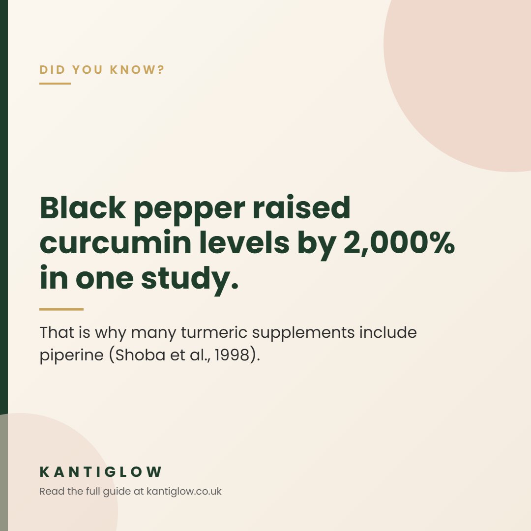 Curcumin and black pepper absorption social card – KantiGlow