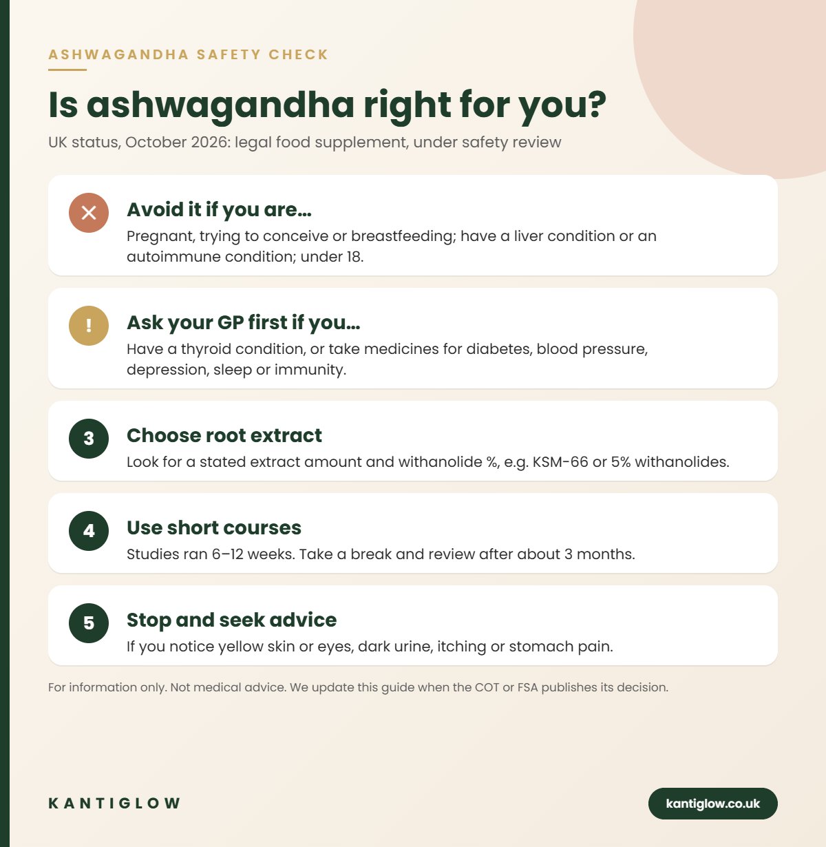 Is ashwagandha safe UK guide – KantiGlow infographic: Is ashwagandha right for you?
